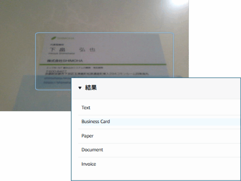 Example : AWS Rekognition - Label